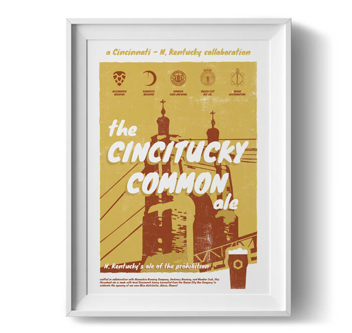 abc-poster-cincituck-common abc-poster-cincituck-common